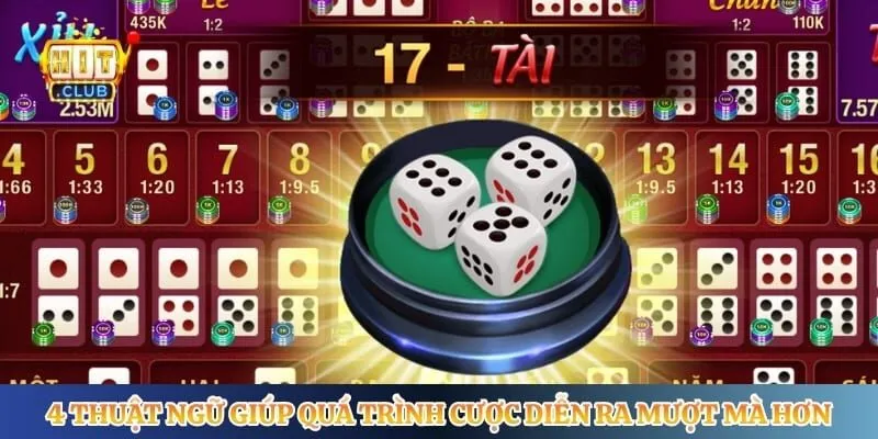4 thuật ngữ giúp quá trình cược diễn ra mượt mà hơn